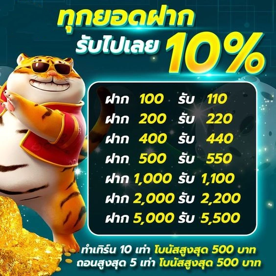 bankbet168